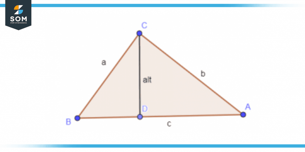 Altitude Geometry Definition Meaning