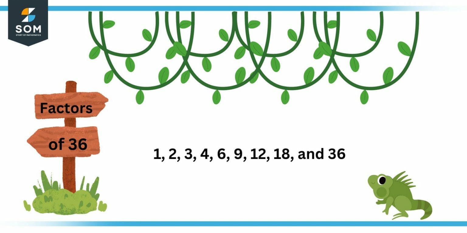 Factors Of 36 Prime Factorization Methods Tree And Examples