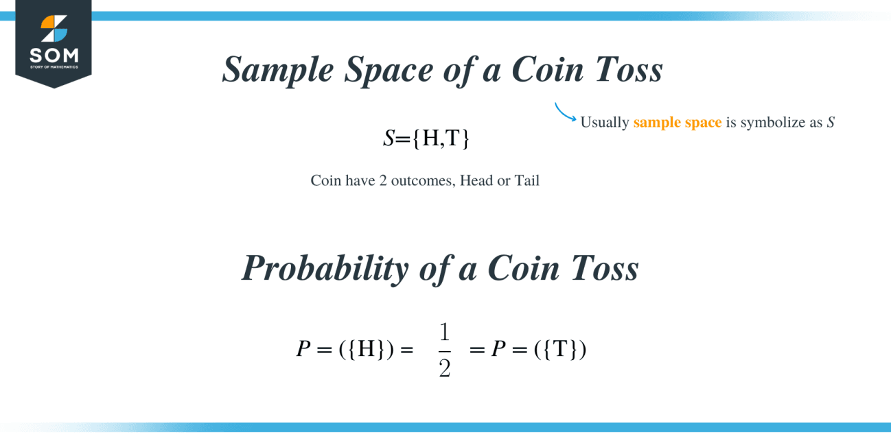 Coin Flip Probability Explanation Examples