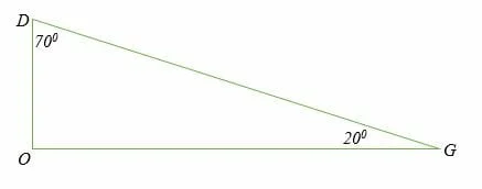 Complementary angles 2