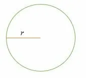 Area of a circle using the radius