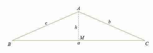 Proof of the law of cosines