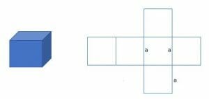 Surface Area of a cube – Explanation & Examples