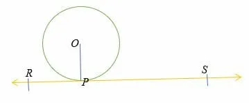 The tangent line is perpendicular to the radius of a circle