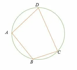 What is a Quadrilateral Inscribed in a Circle