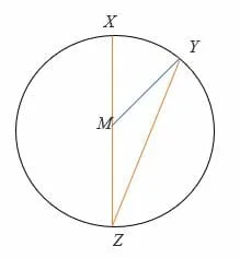 missing angle using inscribed angle theorem difficult level