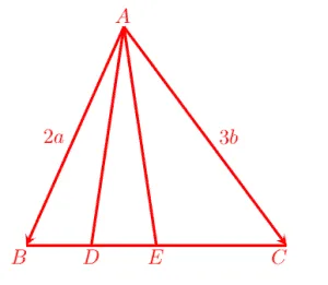 Diagram for example 3