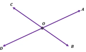 Solving word problems involving intersecting lines