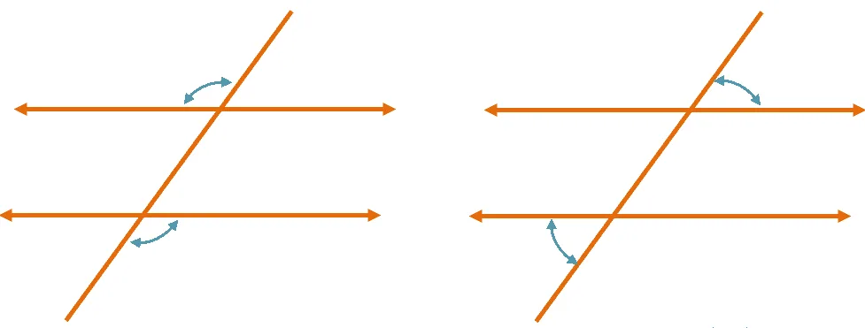 alternate exterior angles in parallel lines