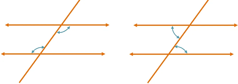 alternate interior angles in parallel lines 1