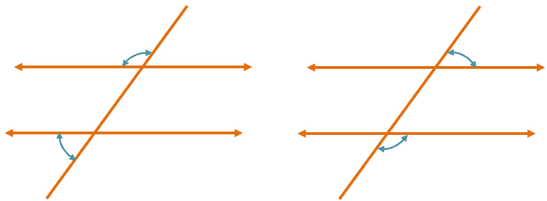 Parallel Lines Definition Properties And Examples 