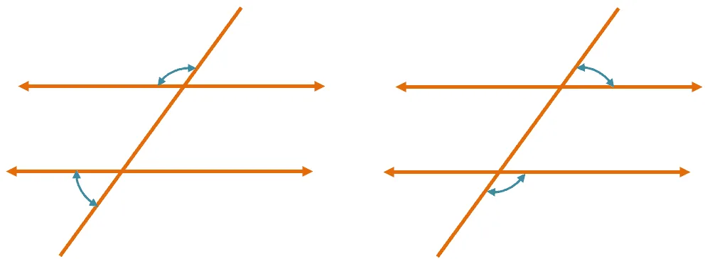 consecutive exterior angles in parallel lines