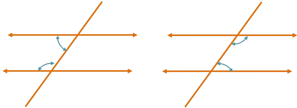 consecutive interior angles in parallel lines 1