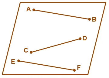 coplanar lines