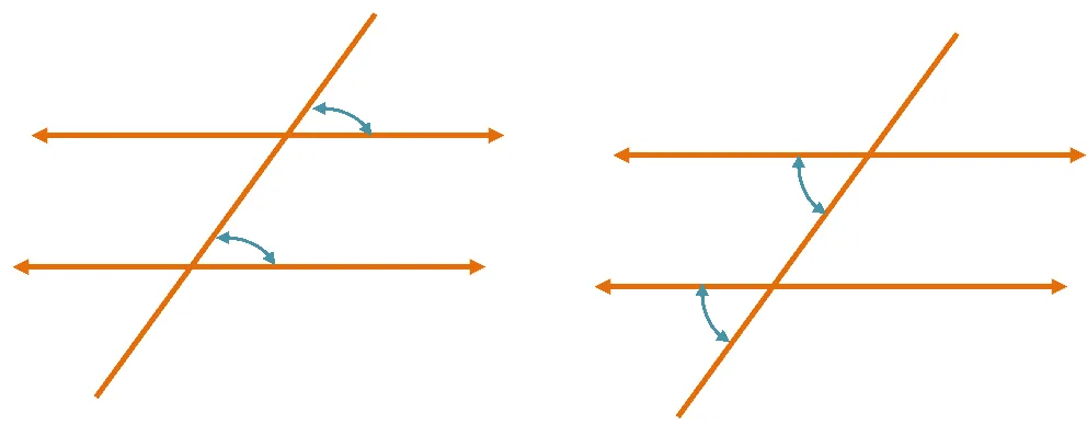 corresponding angles in parallel lines 1