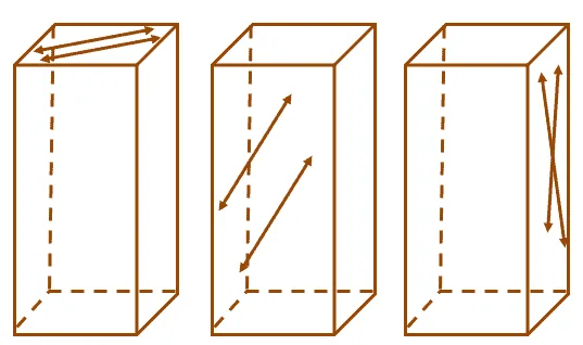 creating coplanar lines