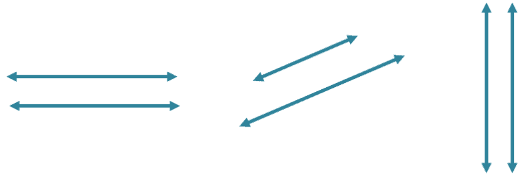 Can Parallel Lines Be Vertical