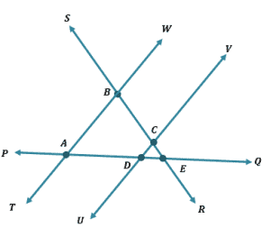 Intersecting lines - Explanations & Examples