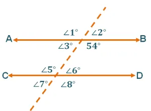 finding unknown angles in parallel lines