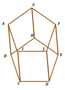 identifying parallel planes