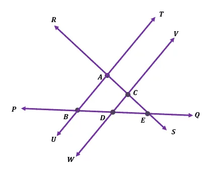 multiple intersecting lines