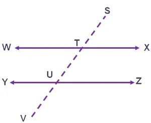 proving parallel lines