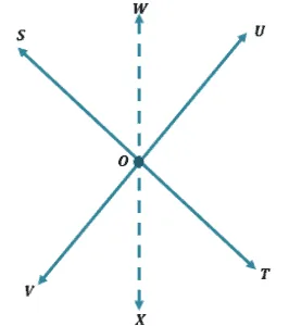 three lines sharing a common point of intersection