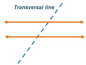 transversal lines