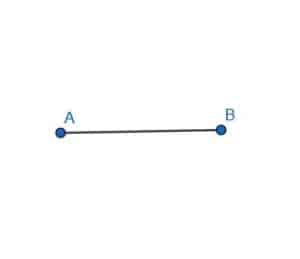 Constructing Perpendicular Bisector – Explanation & Examples