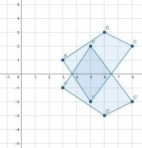 e2 solution reflections