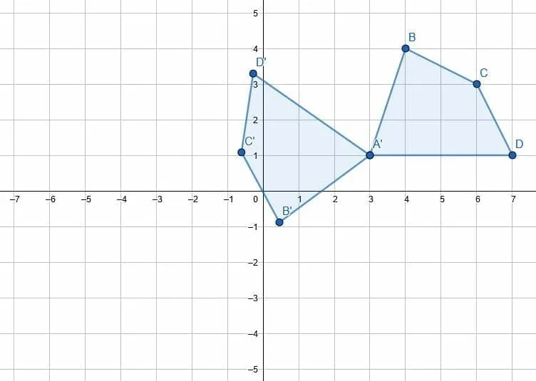 pp4 prompt rotations