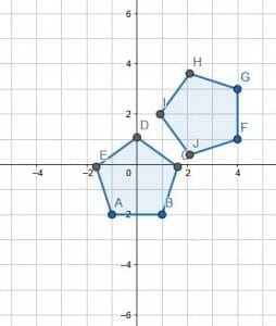 Translation in Geometry