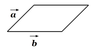 area of parallelogram