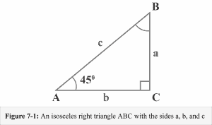 Trigonometric special angles – Explanation & Examples