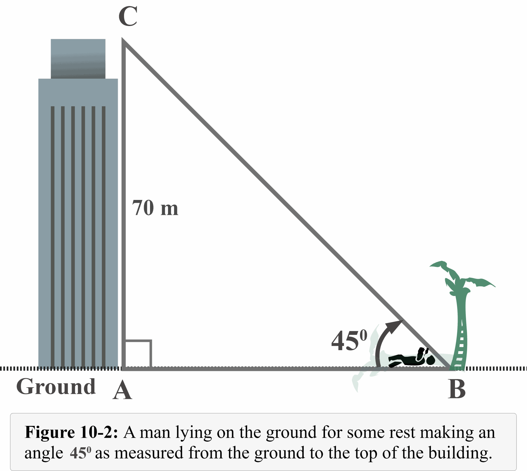 example-2