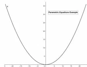 parametric equations 1