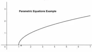 parametric equations 2