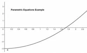 parametric equations 3