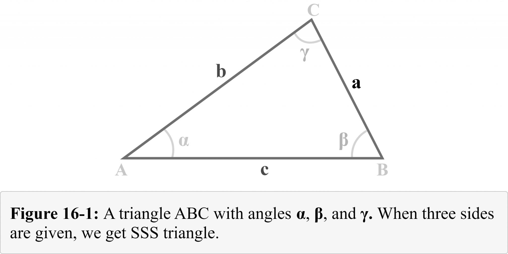 How To Solve A Sss Triangle 4491