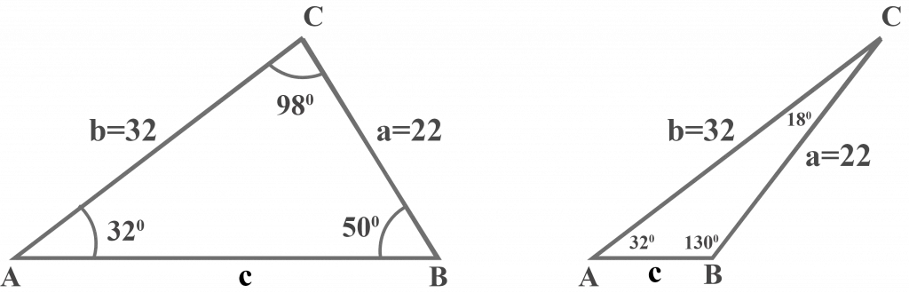 SSA Triangle Ambiguous case Two distinct triangles exist