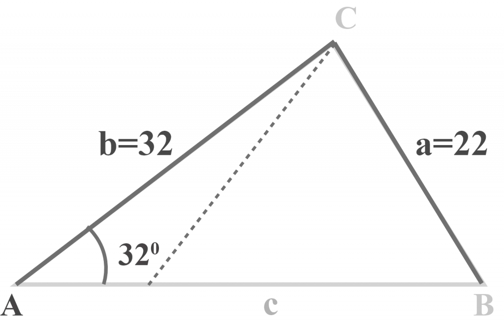 SSA triangle Ambiguous Case Reason Two distinct triangles exist