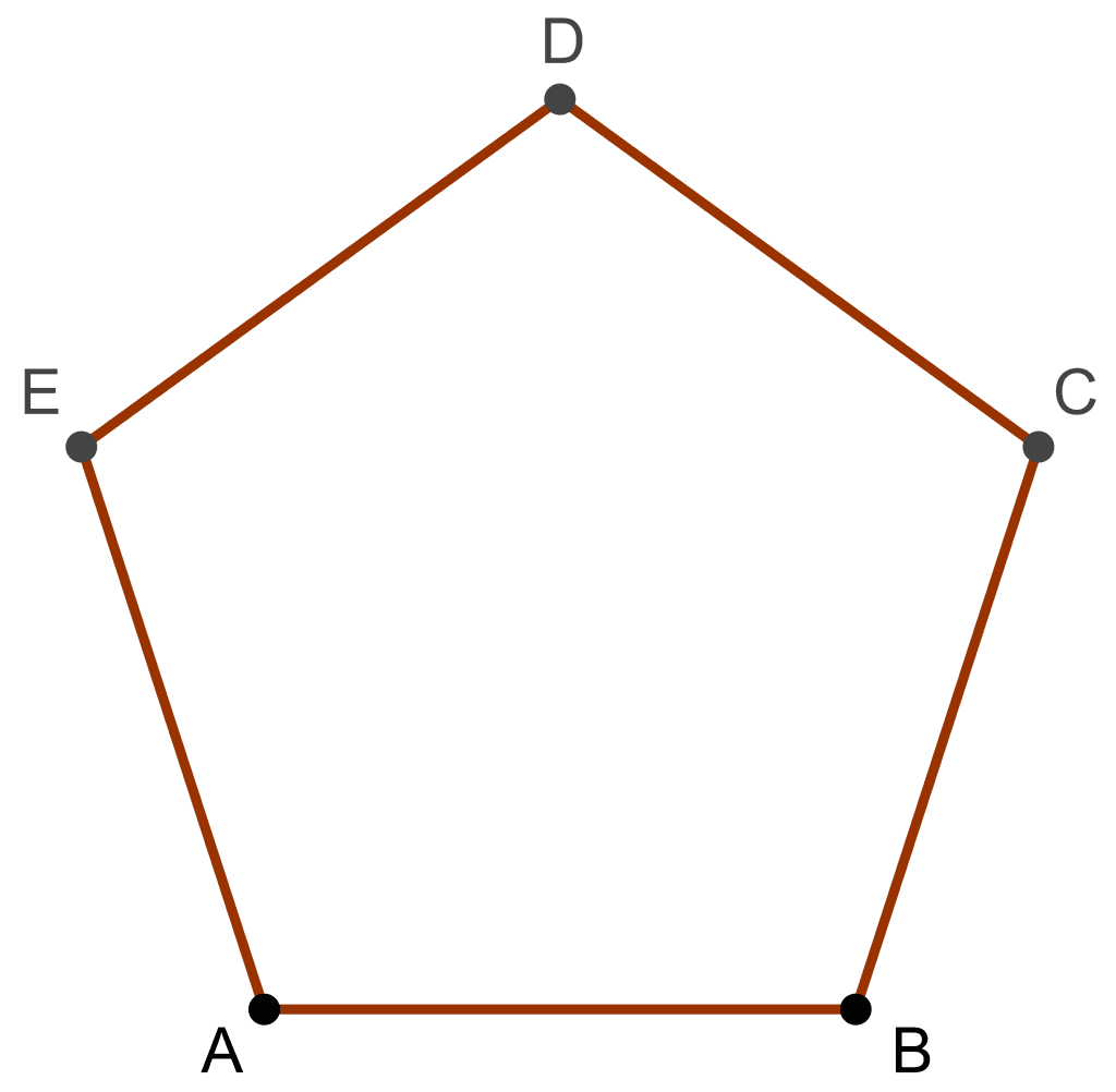 Golden Ratio – Explanation and Examples