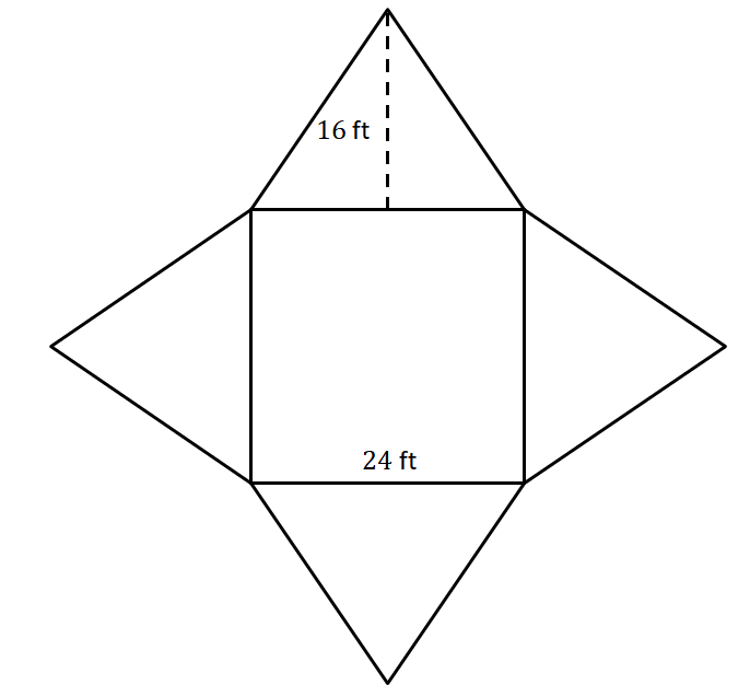 Geometric Nets – Explanation & Examples