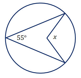 The Inscribed Angle Theorem – Explanation & Examples