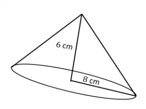 Surface Area of a Cone 1