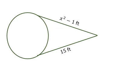 Tangent to a Circle 3