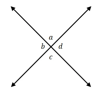 Vertical Angles 2