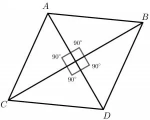 Perimeter of rhombud diagonal method