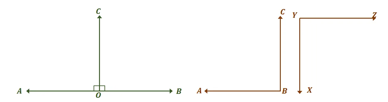 examples of congruent supplementary angles