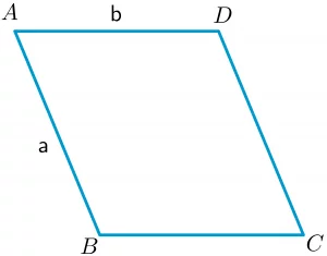 perimeter of a parallelogram